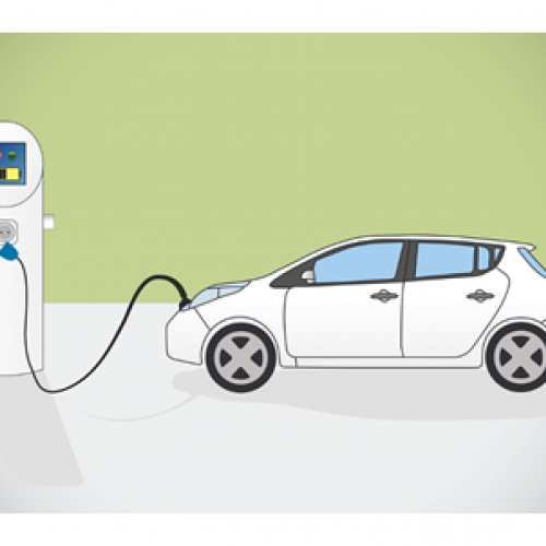 EU CO2 target requires “8.3 million new EV charging stations”
